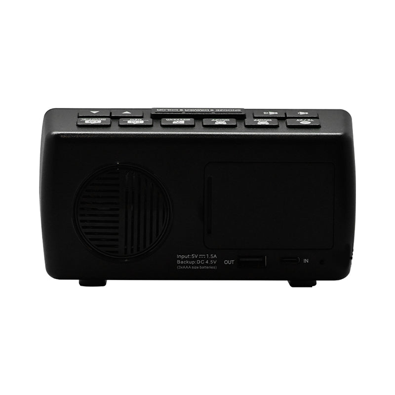 FM Radio Alarm Clock for Bedrooms, Loud Digital Clock for Heavy Sleepers with 7 Color Fonts, USB Charging, Dimmer, Dual Alarm, Snooze, Battery Backup