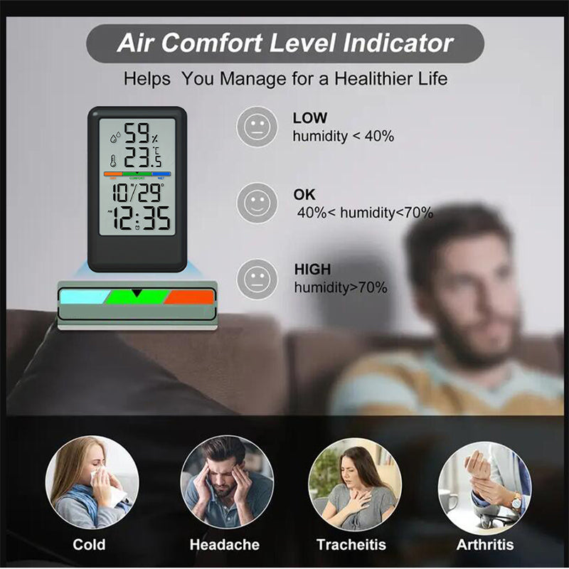 Digital Thermometer Hygrometer with Clock and Alarm, Indoor Temperature and Humidity Monitor with Backlight, Comfort Display, Max/Min Records, 12/24H, for Home Office Greenhouse