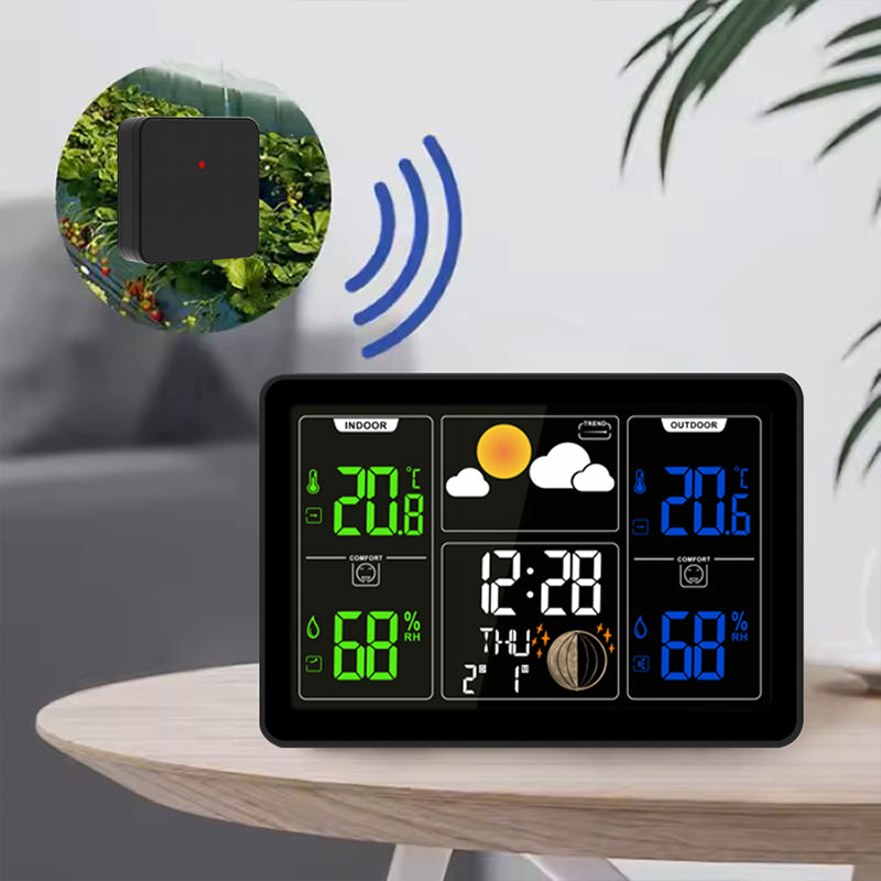 Wireless Indoor Outdoor Thermometer Weather Station, Digital Weather Clock with Dual Alarms, Multi-Channel Support, Temperature & Humidity Trends, Moon Phase, Adjustable Backlight, Battery/AC Powered