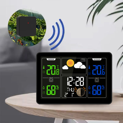 Wireless Indoor Outdoor Thermometer Weather Station, Digital Weather Clock with Dual Alarms, Multi-Channel Support, Temperature & Humidity Trends, Moon Phase, Adjustable Backlight, Battery/AC Powered